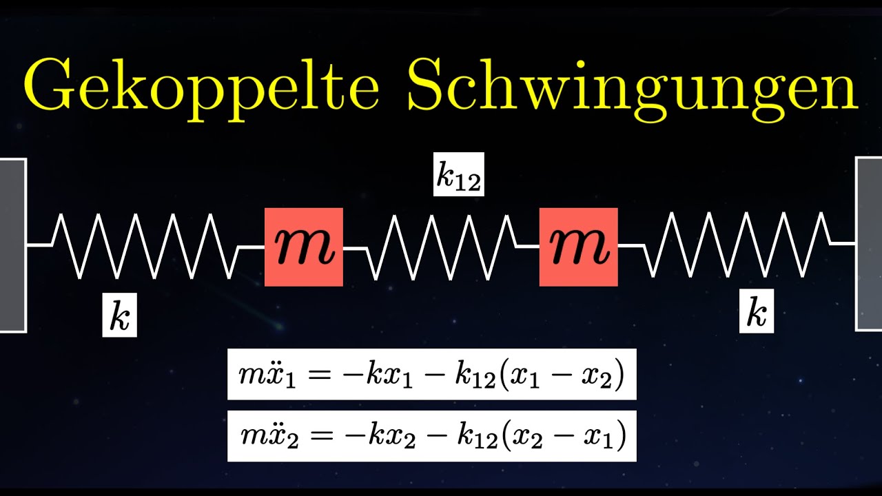 Gekoppelte Schwingungen (Normalschwingungen) | Schwingungen (12 von 12)
