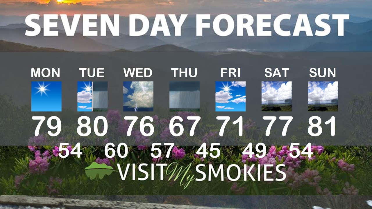 Gatlinburg and Pigeon Forge Weather for Weekend of May 4 2026.