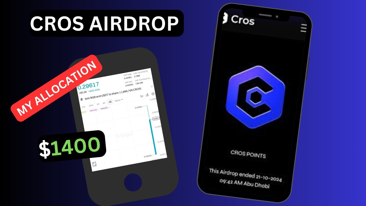 Cros Token LISTING Expert Reveals Airdrop Distribution Secrets