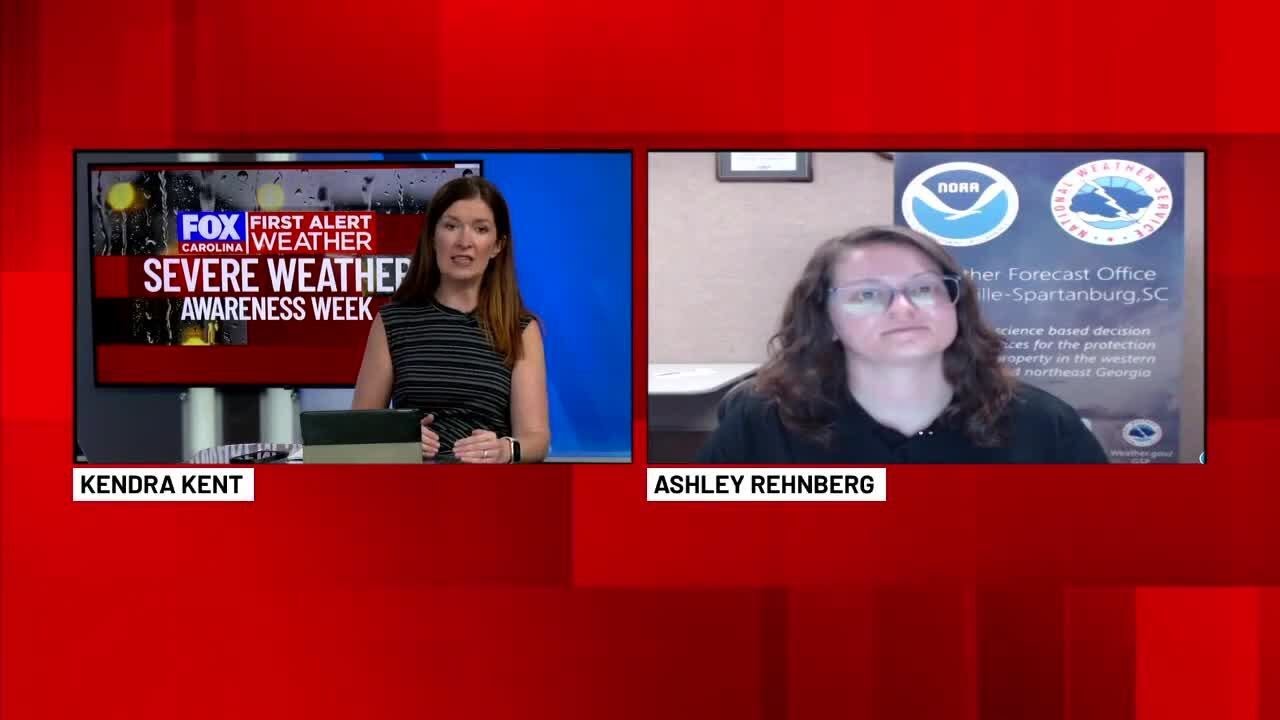 Getting Prepared for Severe Weather