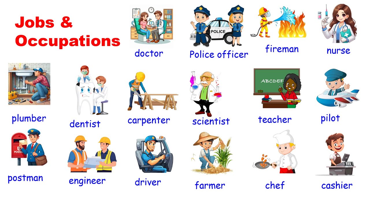 Jobs and Occupations for Kids in English.