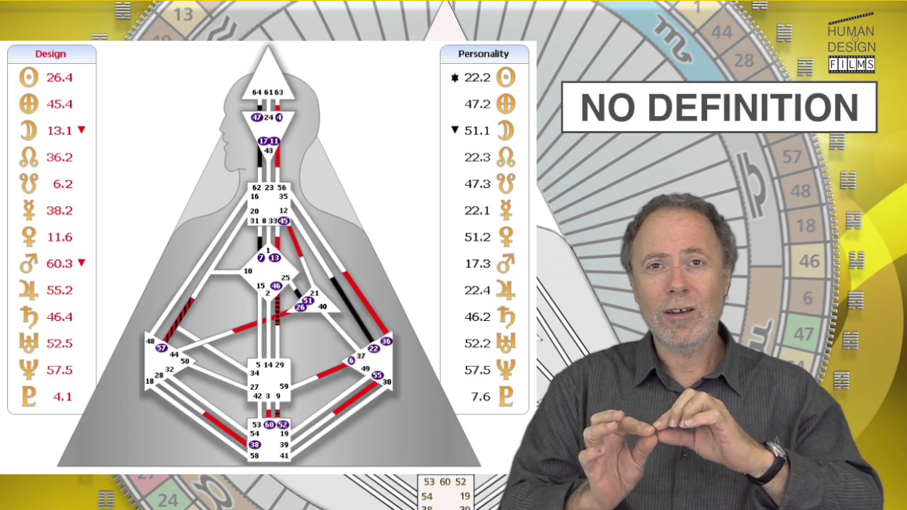 No Definition by Richard Beaumont - PREVIEW