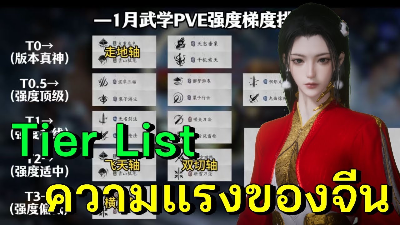 Tier List PVE อัพเดทล่าสุด เซิร์ฟจีนมีอะไร คอมโบแบบไหน เล่นยังไง Inner Ways?  | Where Winds Meet