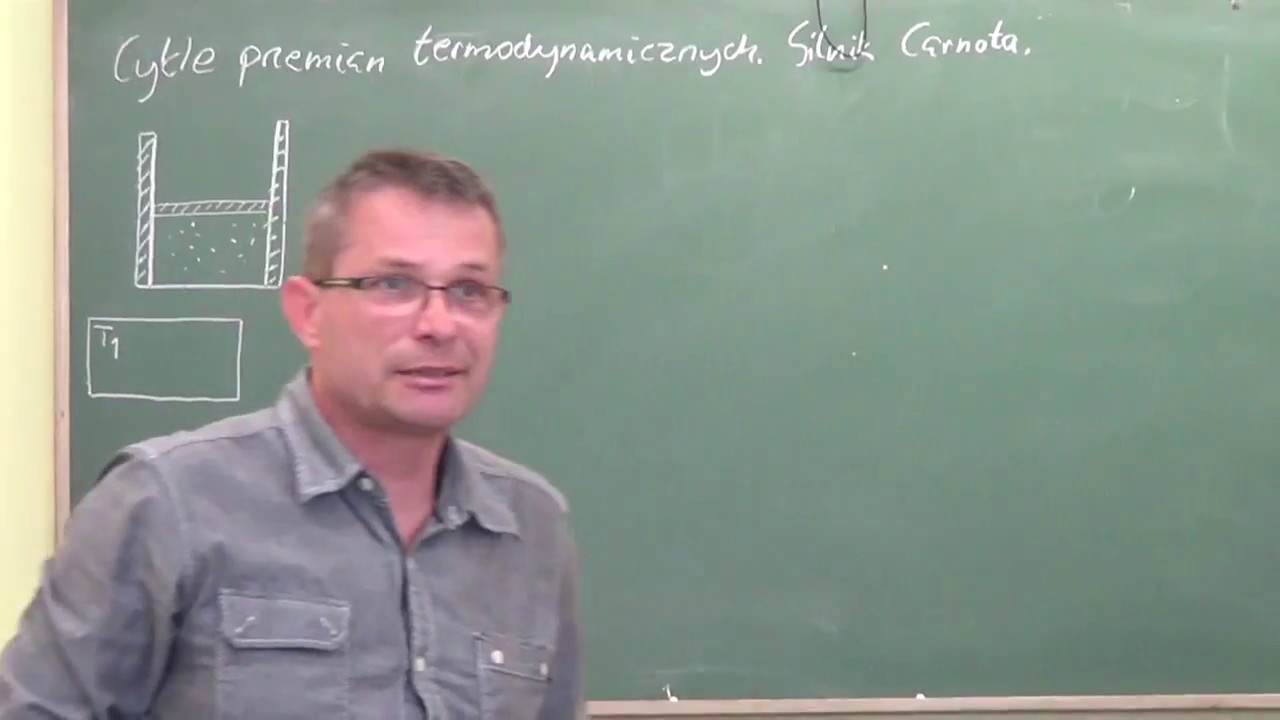 Silnik Carnota