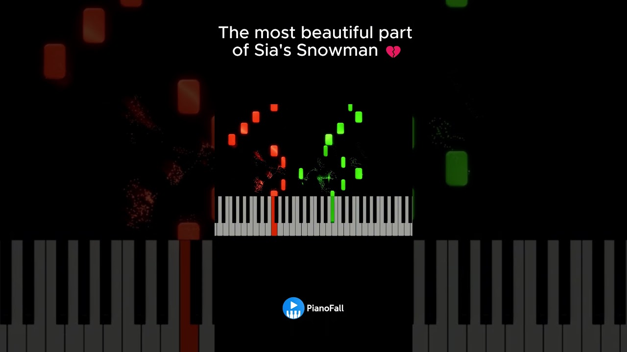 Sia - Snowman CHORUS Piano Short ❄️ Try to follow!