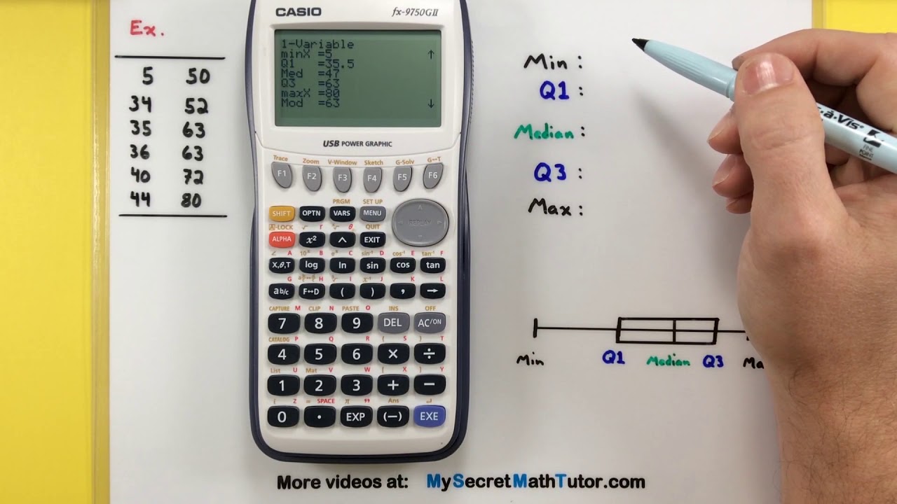 Statistics - Calculating a five number summary using the Casio fx-9750gii