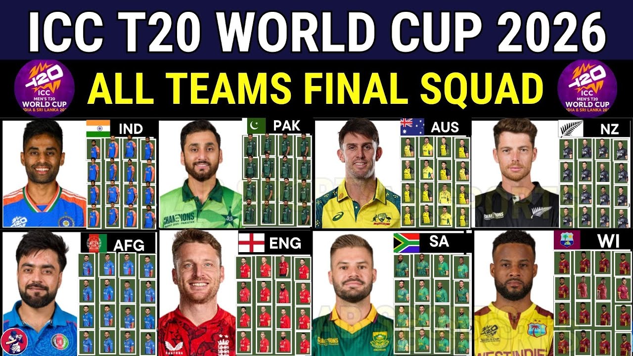 ICC T20 World Cup 2026 - All Teams Final Squad | T20 World Cup 2026 Details & All Teams Players List