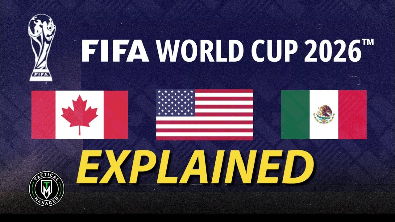 The NEW 2026 World Cup Format EXPLAINED!