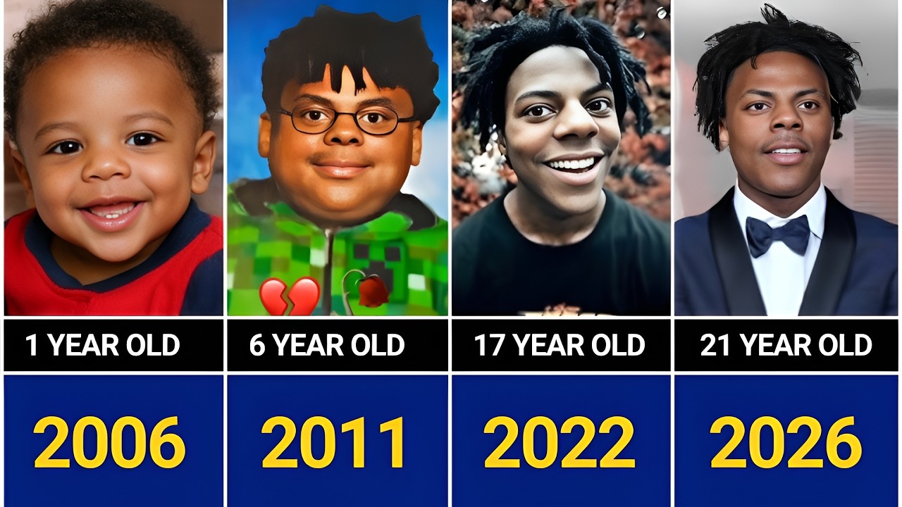 IShow Speed Transformation From 1 to 21 Years Old (2005 – 2026) | Speed Then vs Now