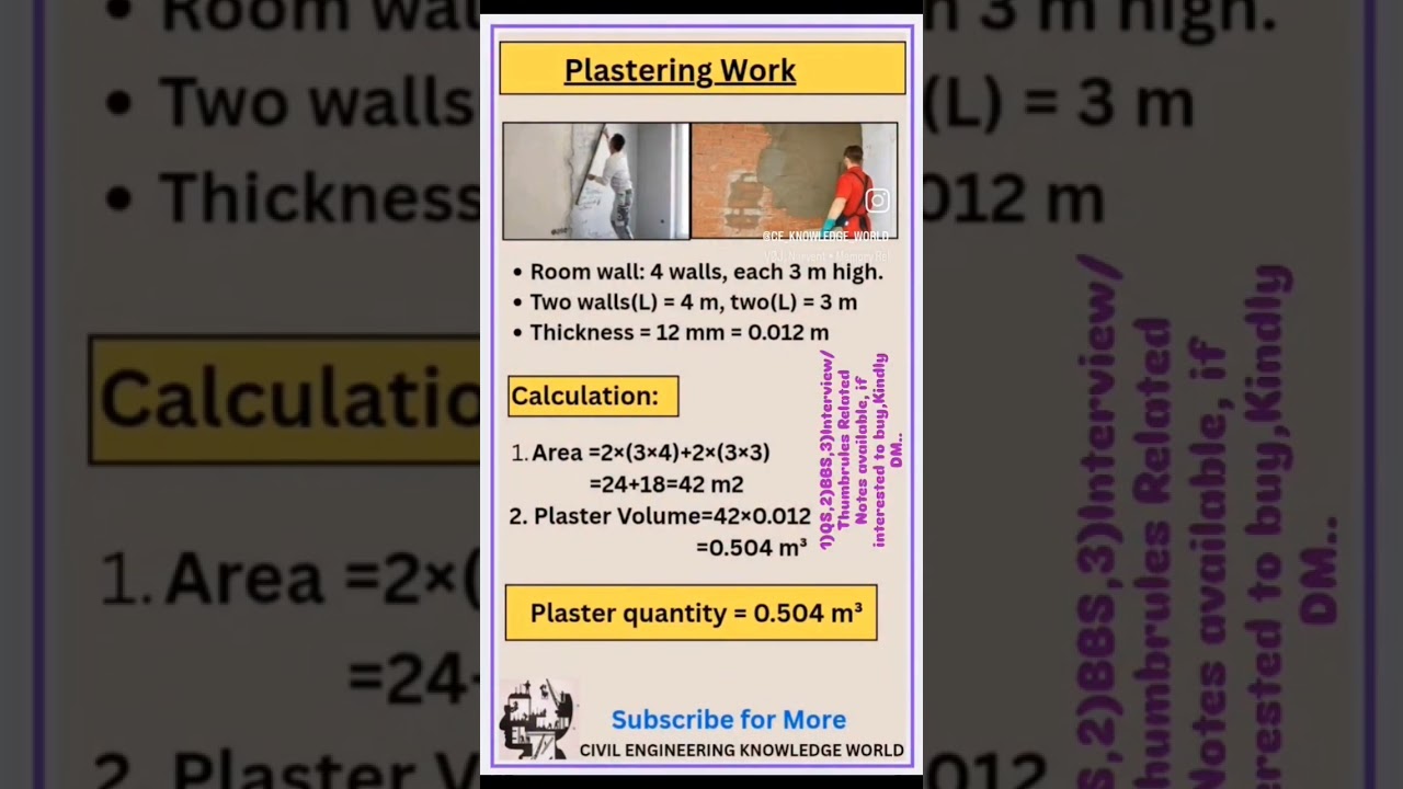 How to Calculate the Plastering Quantity of a ROOM..??? #civil #civilconcepts #civilbasicknowledge