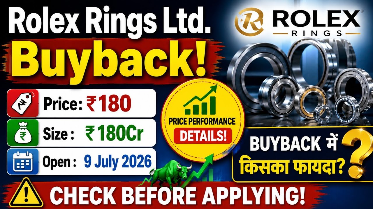 Rolex Rings Ltd Share buyback | Rolex Rings Share Latest News | Rolex Rings Share News Today 