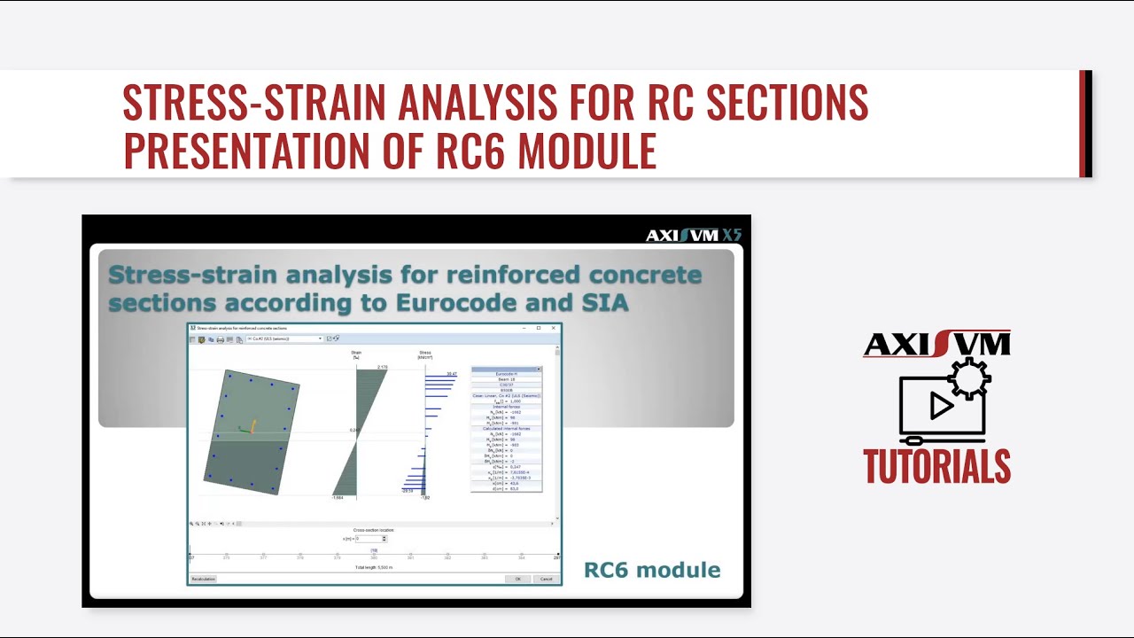RC6 MODULE − STRESS-STRAIN ANALYSIS FOR REINFORCED CONCRETE CROSS-SECTIONS