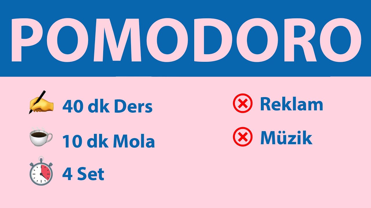 Pomodoro Tekniği - 40 dk Ders 10 dk Mola (4 Set) - Reklamsız - Müziksiz