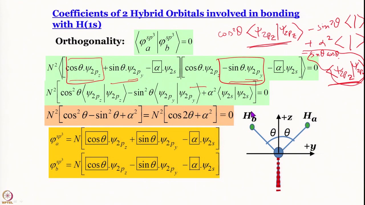 Week 11-Lecture 60 : Non-equivalent hybrid orbitals