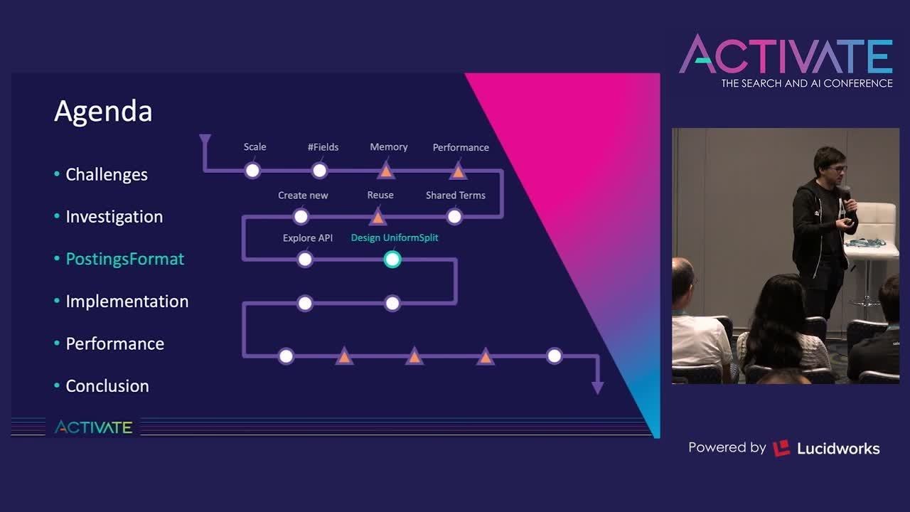 A Journey to Write a New Lucene PostingsFormat - Salesforce