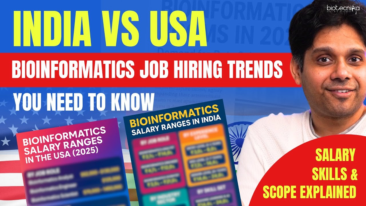 India vs USA Bioinformatics Job Hiring Trends You Need to Know