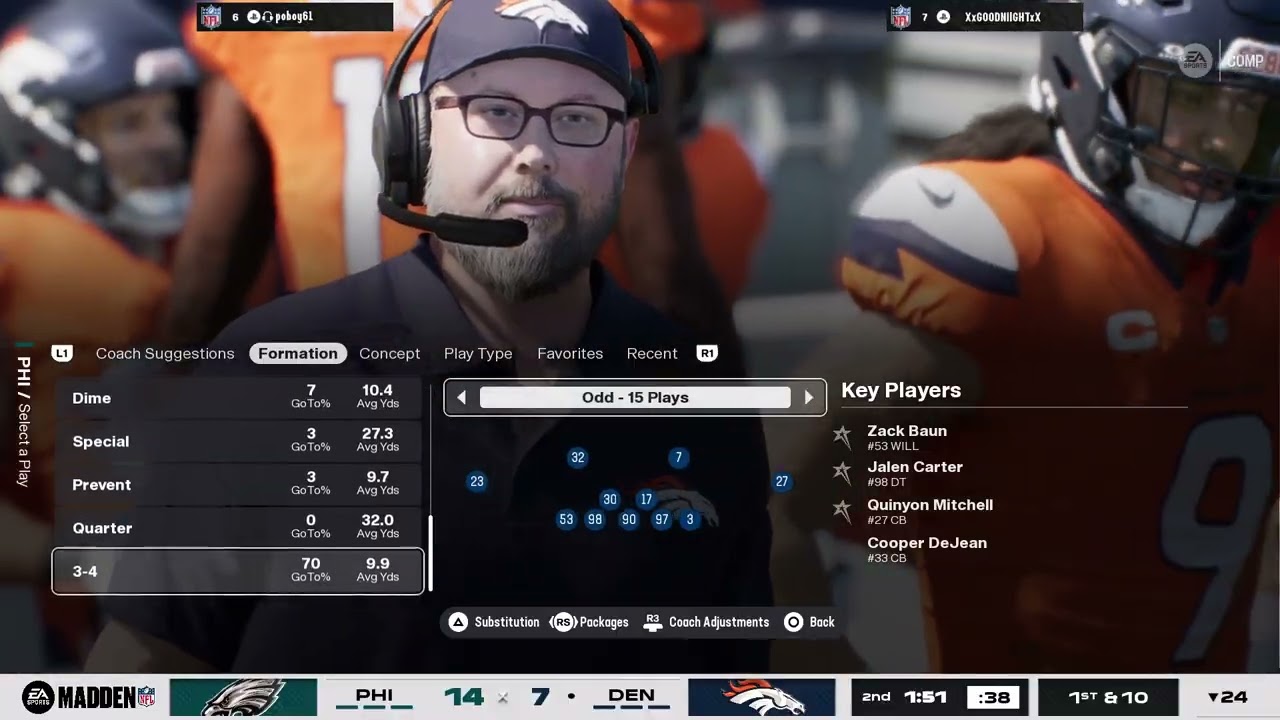 Gimmick rookie