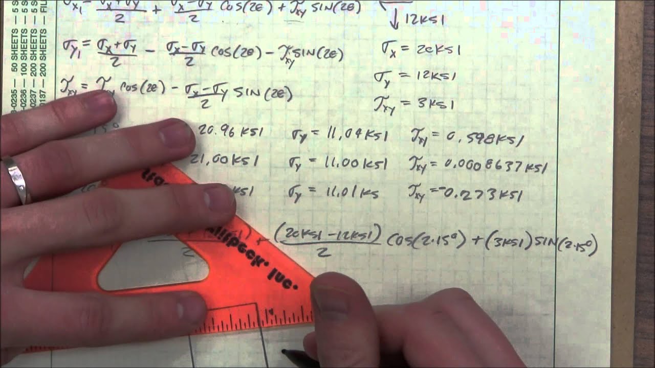 Plane Stress Formulas - My TA Lab