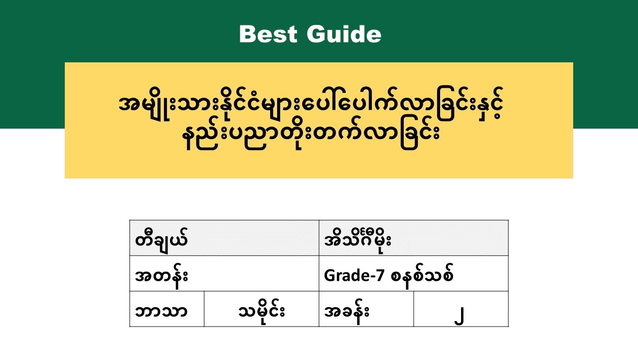 [BG] Grade 7 History - ဥရောပနယ်ချဲ့စနစ် အပိုင်း(၁)