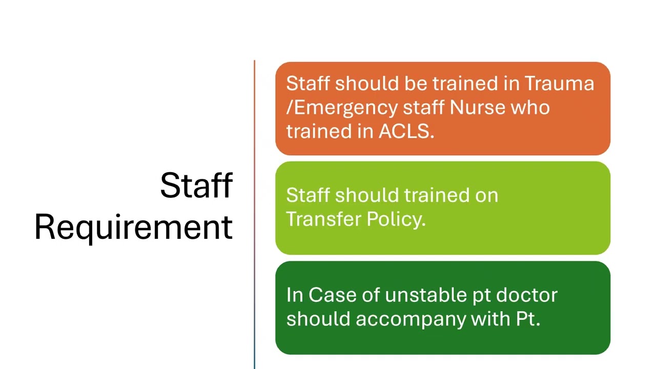 NABH 6th Edition-AAC3,Transfer/Referral of patient #healthcareeducation #qualityinhealthcare #nabh