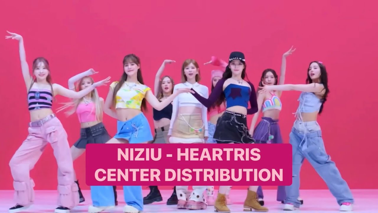 NIZIU - HEARTRIS - CENTER DISTRIBUTION