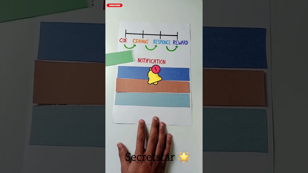 How to focus as a Toppers 🌟🌟🌟🌟