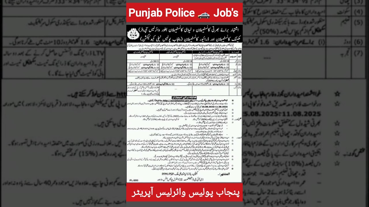 Punjab Police Jobs 2025
