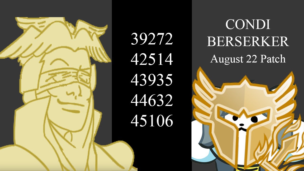 Condition Berserker | 45,1k | August 22nd SotO patch