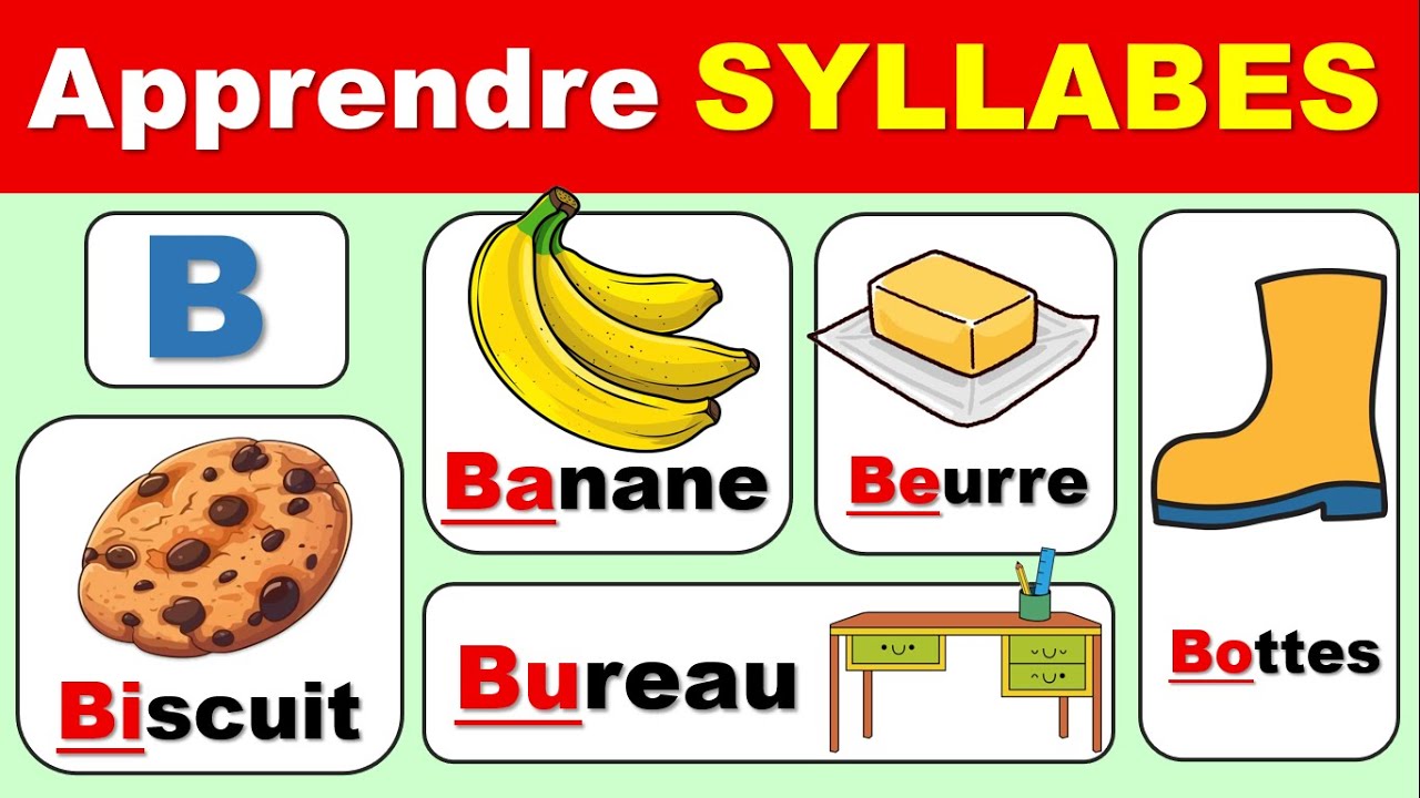 APPRENDRE  les SYLLABES en FRANCAIS / LIRE tous les SONS de la maternelle .