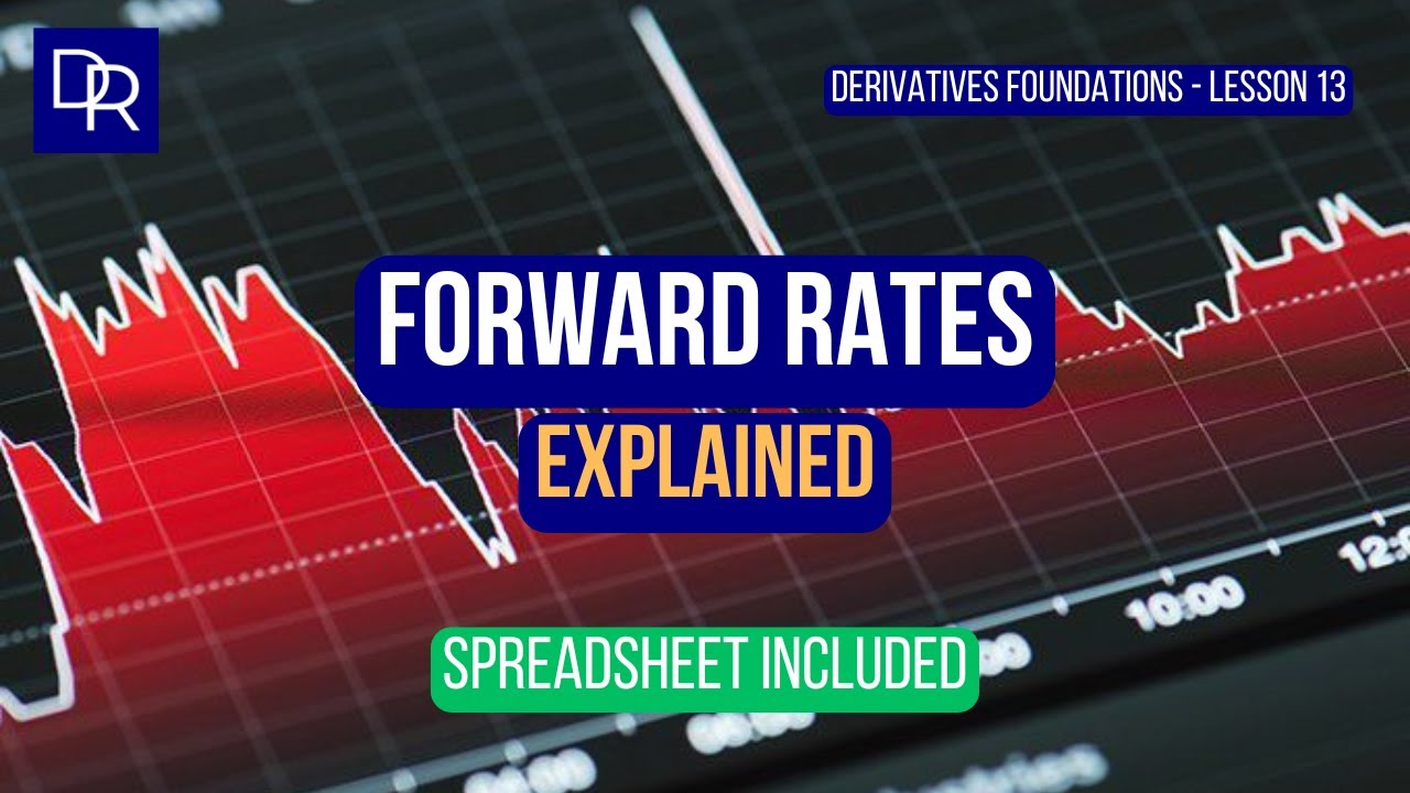 Forward Rates Explained (Derivatives Foundations - Lesson 13)