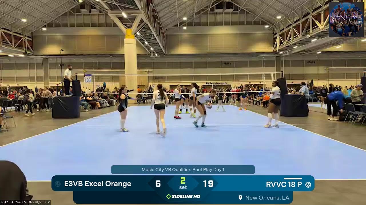 RVVC 18 P vs. E3VB Excel Orange (2026.02.20)