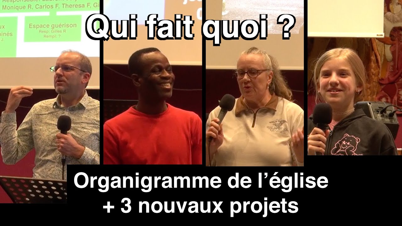 Qui fait quoi? Organigramme de l'église + 3 projets