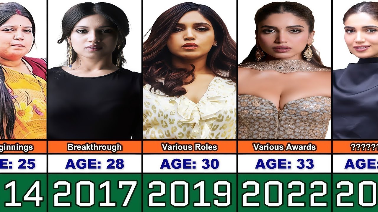Bhumi Pednekar Transformation From 1 to 37 Years Old