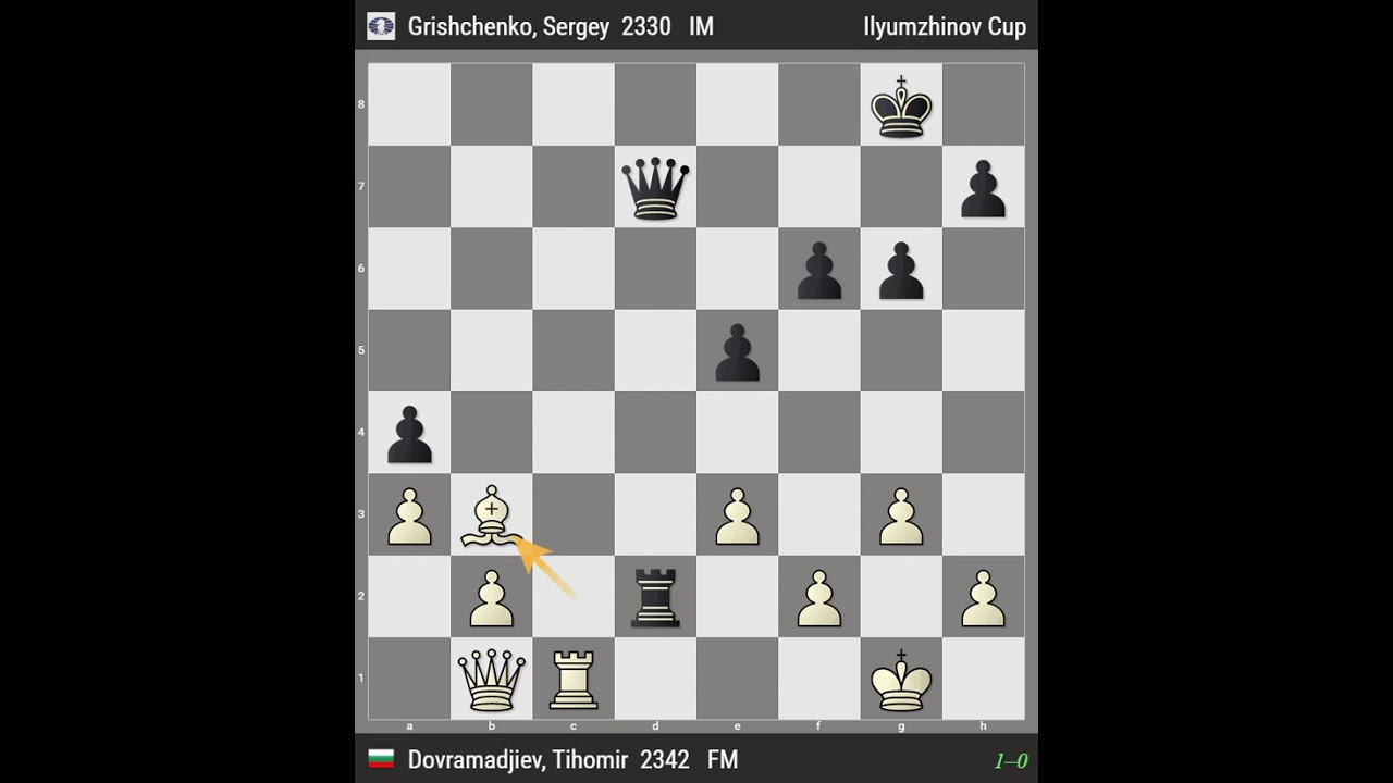 FM Tihomir Dovramadjiev (BUL) 1:0 IM Sergey Grishchenko (RUS)