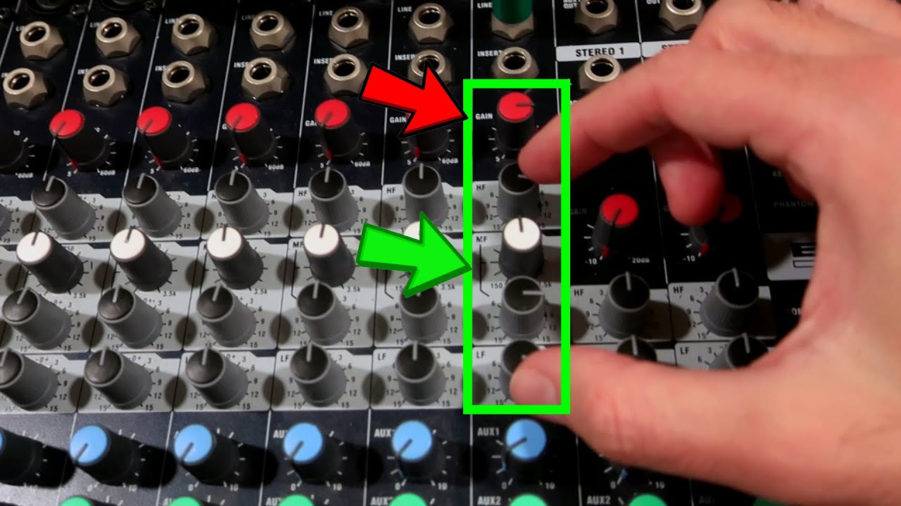 ¿ES NECESARIO REAJUSTAR LA GANANCIA DESPUÉS DE ECUALIZAR UN CANAL DE LA CONSOLA DE AUDIO?