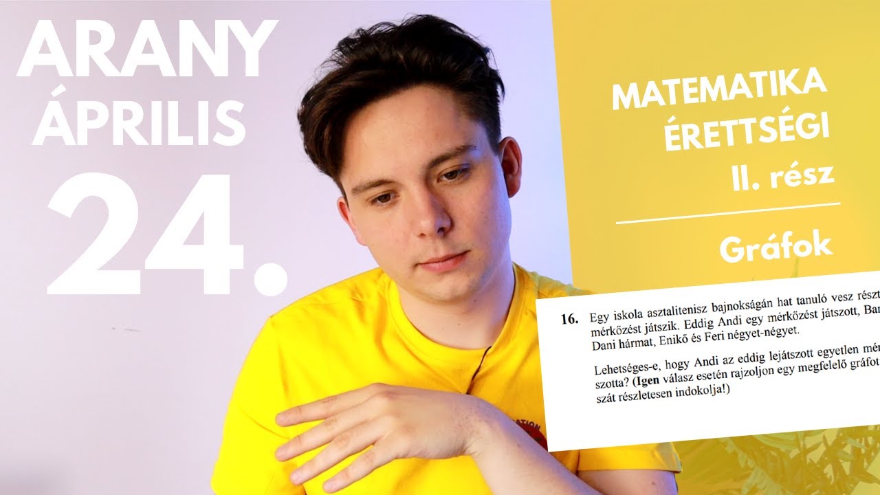Gráfok | A matekérettségi második részének legkönnyebb feladatai 🎓