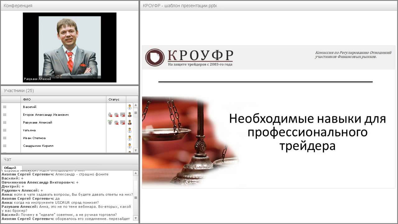 TeleTrade: Необходимые навыки для профессионального трейдера