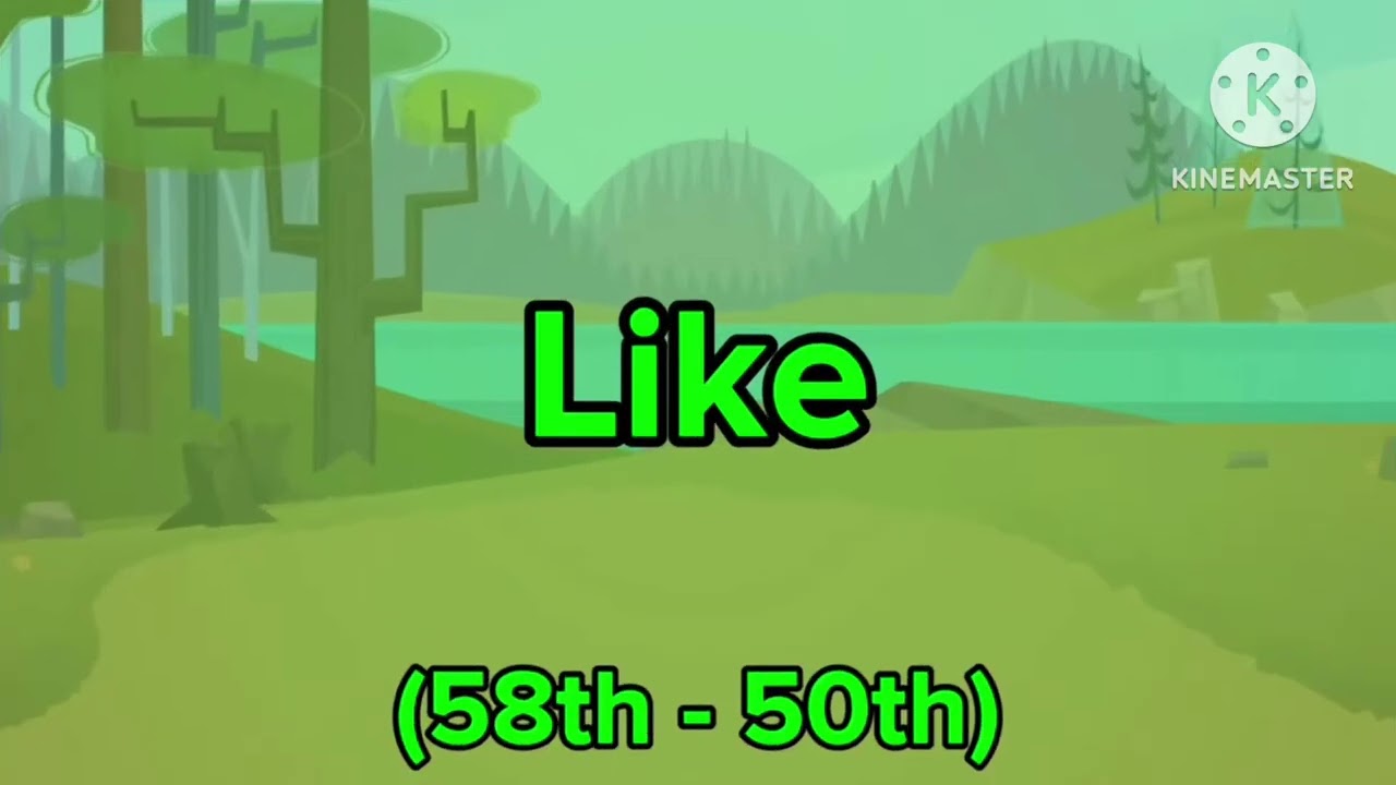 ~•Divine Chaos•~’ Top 100 total drama Characters￼￼
