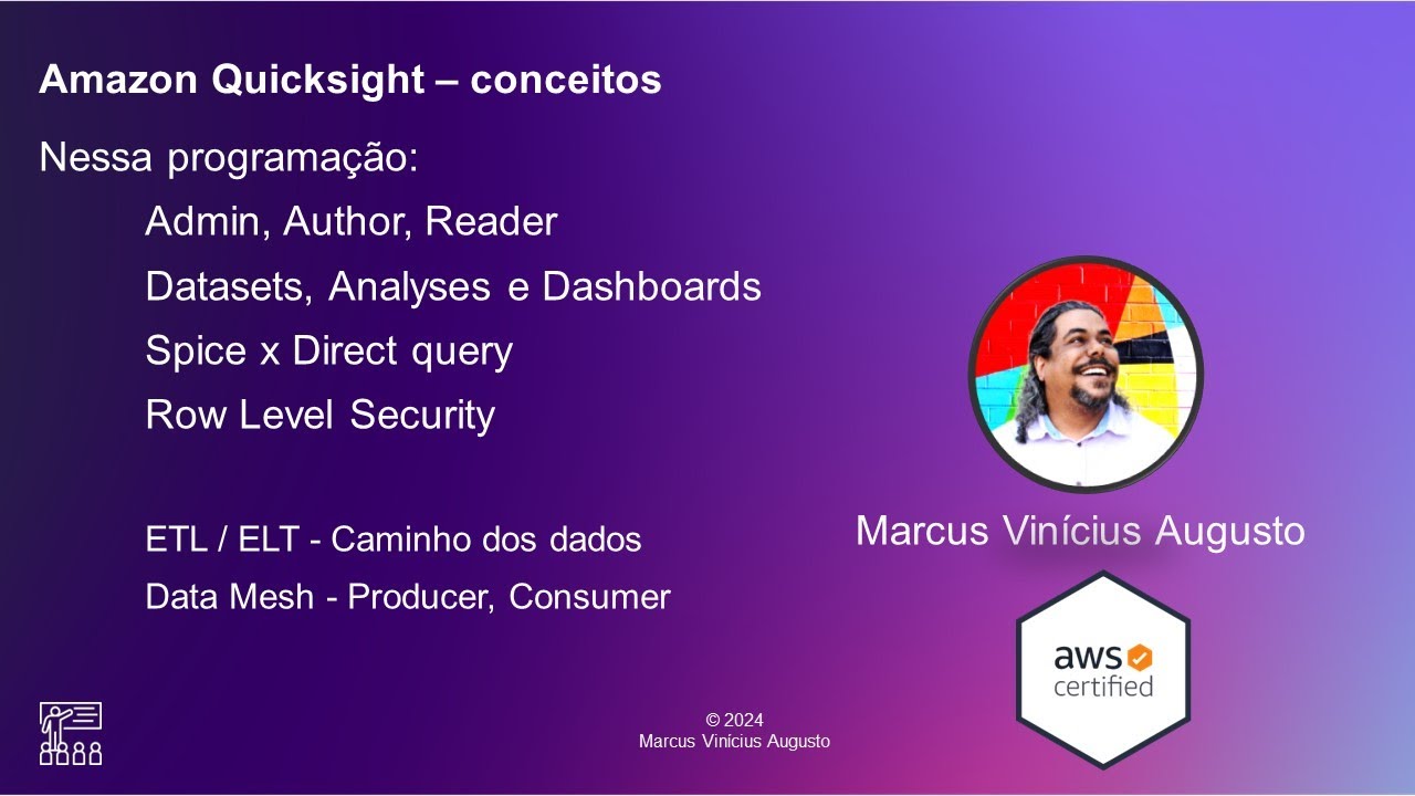 Amazon (AWS) QuickSight Tutorial for Beginners - básico para iniciantes (PT-BR)