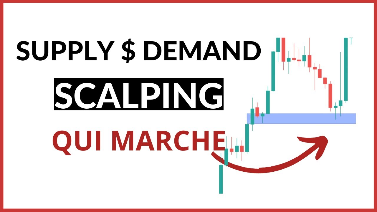 Stratégie de Scalping Forex Simple mais RENTABLE