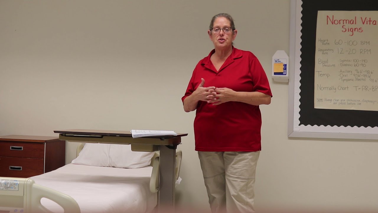 Resident Care Procedure #1: Initial Steps
