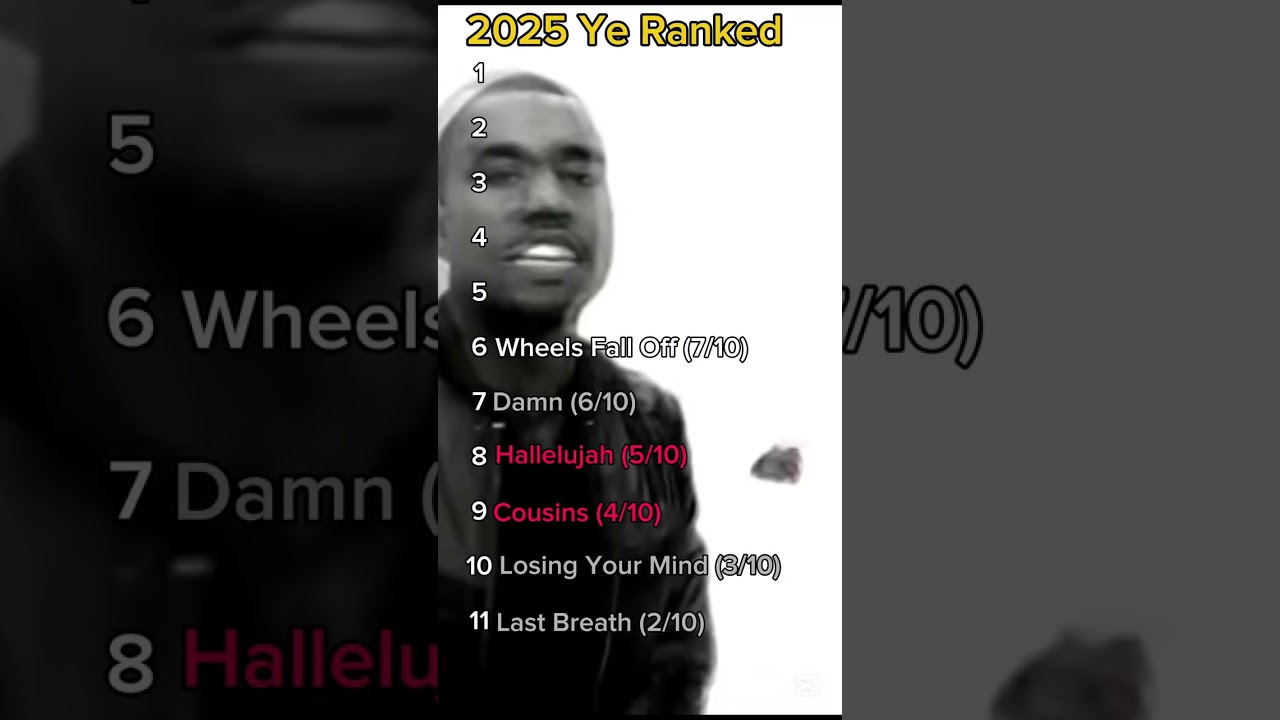 2025 Kanye Songs Ranked #rap #kanyewest #bully #graduation #2025
