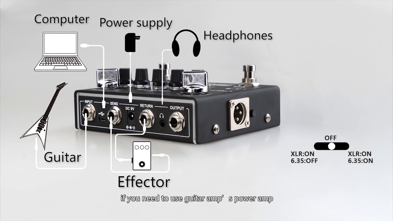 R-15 PREAMP HOUSE Tutorial video