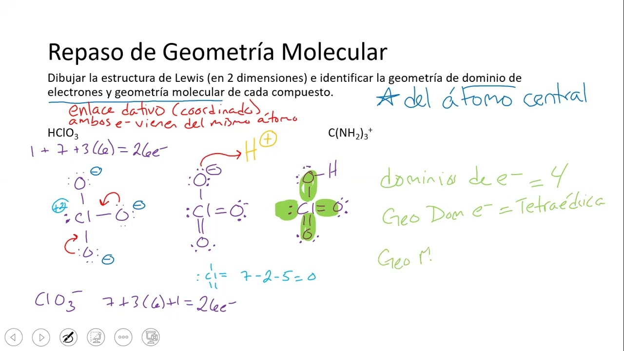 20.1 Repaso geometría molecular