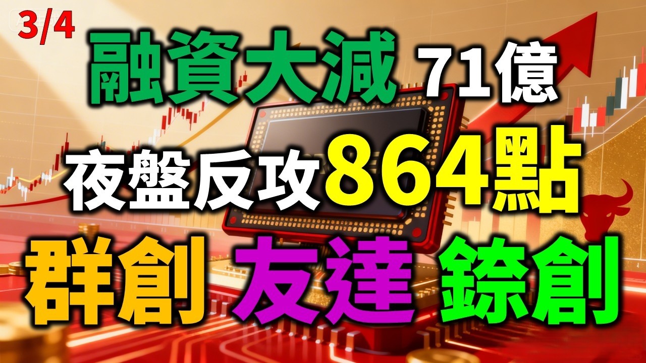「早安萬寶」0305融資大減 71億，夜盤反攻864點，群創 友達 錼創