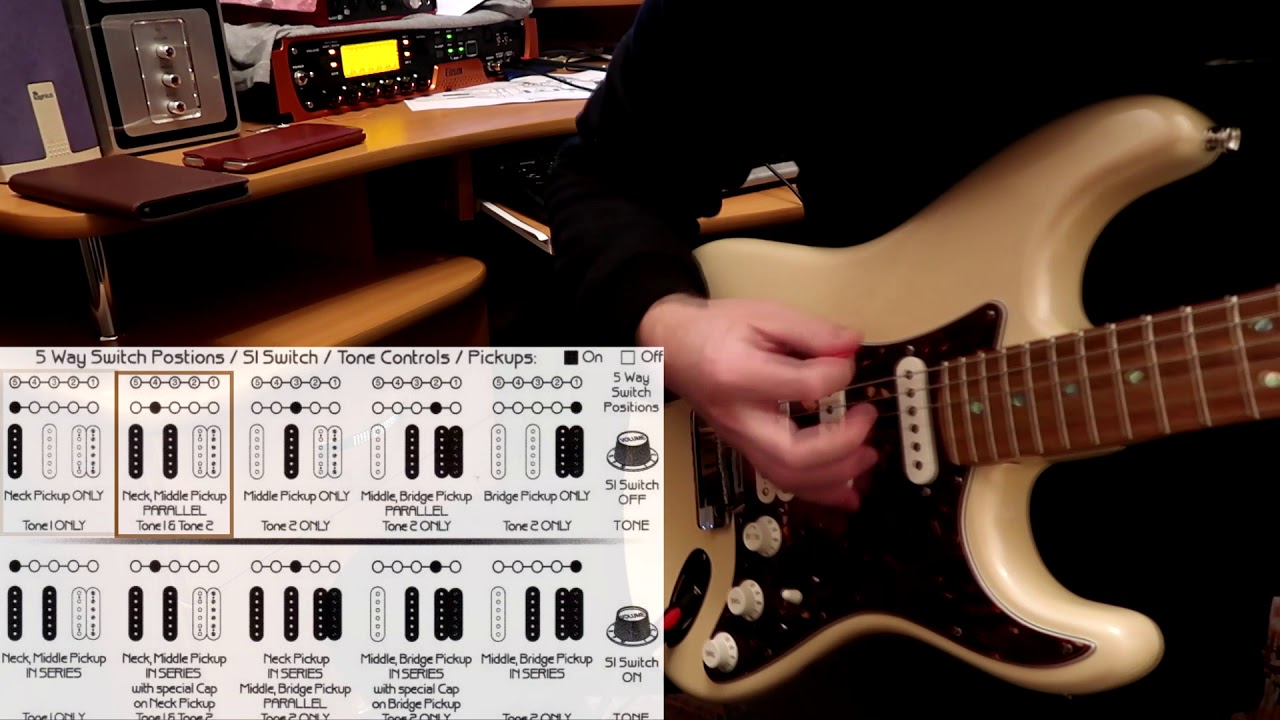 Samarium Cobalt Noiseless pickups (Fender American Deluxe HSS Stratocaster Clean)