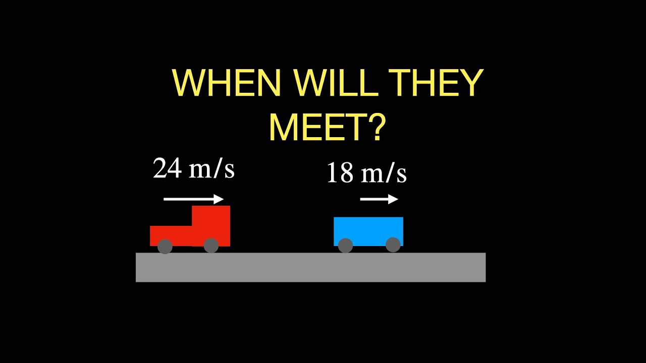 Two cars with constant velocity.  When will the faster car catch the slower one?
