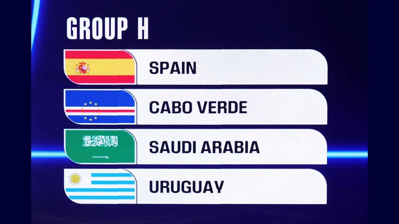 Group H of the 2026 World Cup (Spain, Cape Verde, Saudi Arabia and Uruguay) 