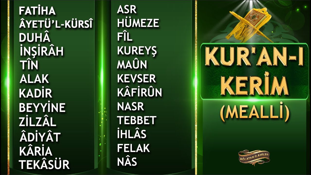 Fatiha, Ayet&uuml;l K&uuml;rsi ve 22 Kısa Sure / Kur'an-ı Kerim'den ezber i&ccedil;in en kısa Namaz Sureleri dinle