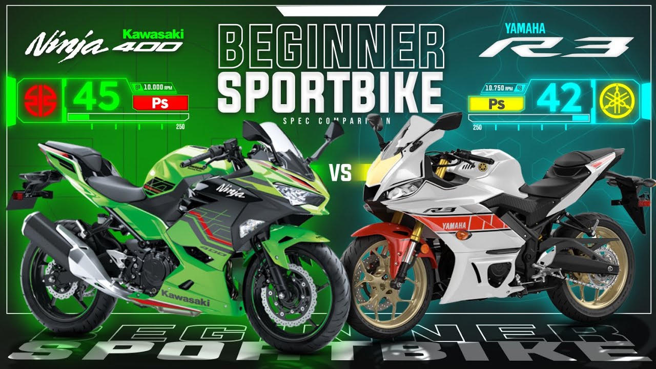 2023 Kawasaki Ninja 400 vs Yamaha R3 ┃ $5.000 Beginner Sportbike Comparison